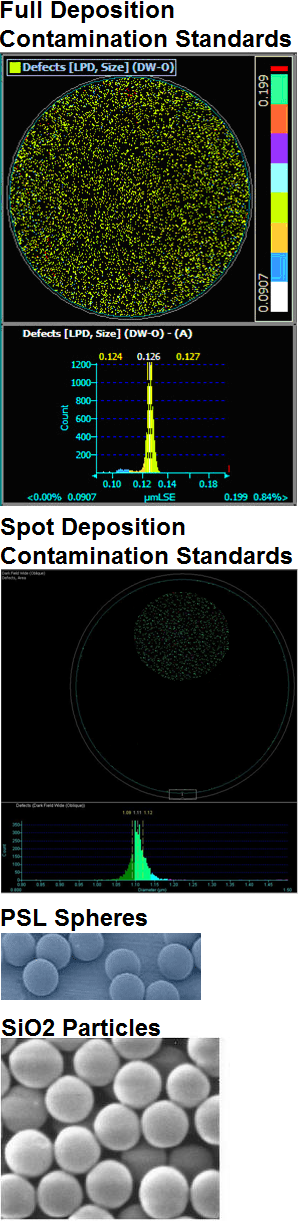 Particle Wafer Standards and Silica Contamination Wafer Standards